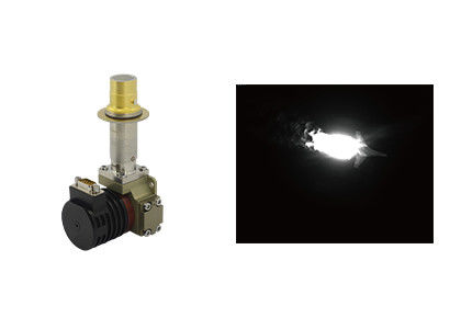 Тип сверхрешетка LWIR C615S II охладил ультракрасный детектор 640x512/15µm